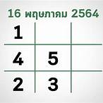 หวยออกอะไร 16 5 64